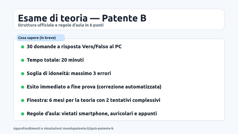Esame teoria patente B Esame teoria patente B