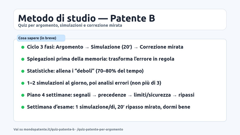 Metodo di studio patente B Metodo di studio patente B