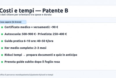 Costi e tempi patente B