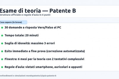 Esame teoria patente B